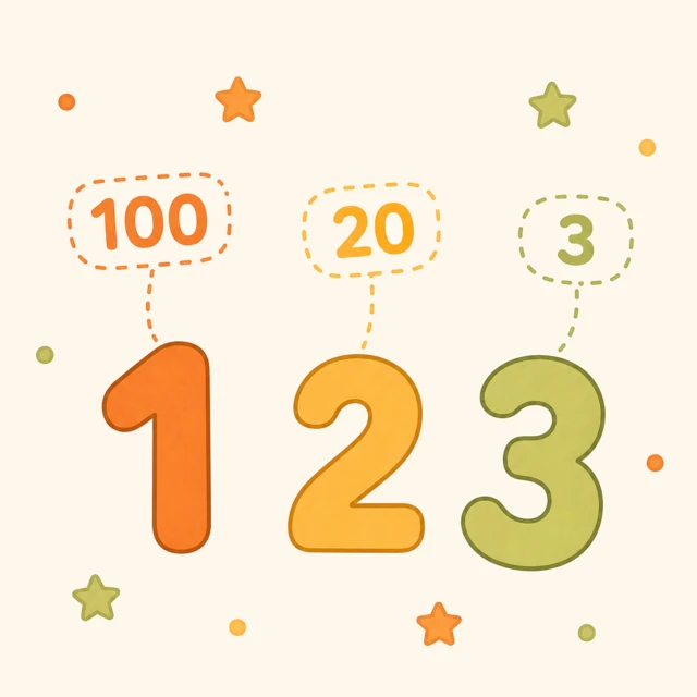 learn numbers